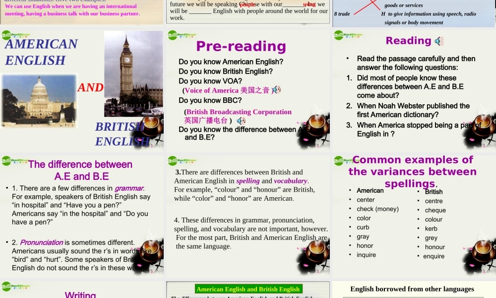 高中英语 Unit2(Englishi around the World)课件17 新人教版必修1 课件