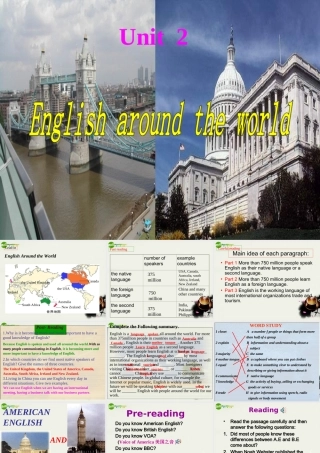 高中英语 Unit2(Englishi around the World)课件17 新人教版必修1 课件