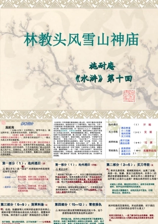 高二语文(林教头风雪山神庙)课件