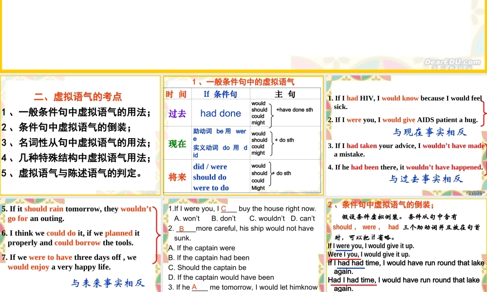 高三英语虚拟语气经典讲解课件