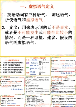 高三英语虚拟语气经典讲解课件