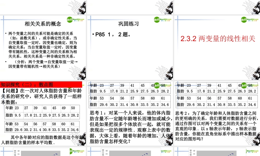 高中数学 变量之间的相互关系课件 新人教A版必修3 课件