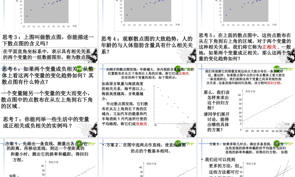 高中数学 变量之间的相互关系课件 新人教A版必修3 课件