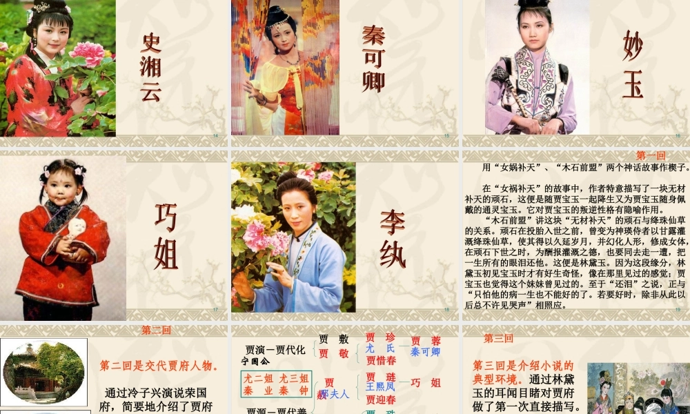 林黛玉进贾府 高二语文林黛玉进贾府课件[整理二套]人教版 高二语文林黛玉进贾府课件[整理二套]人教版