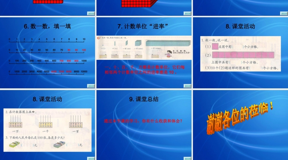 万以内数的认识-数数