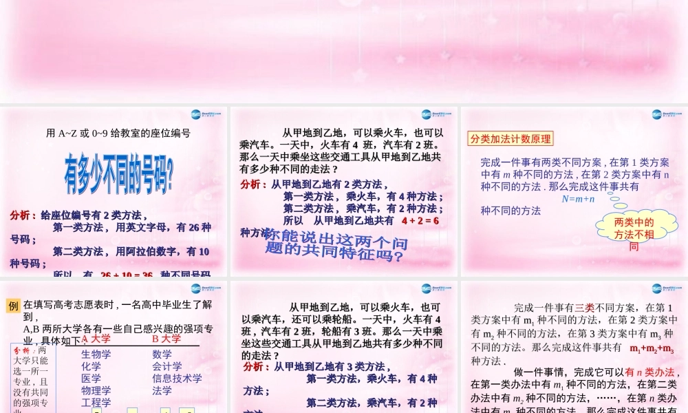 高中数学 11 分类加法计数原理与分步乘法计数原理课件2 新人教A版选修2-3 课件