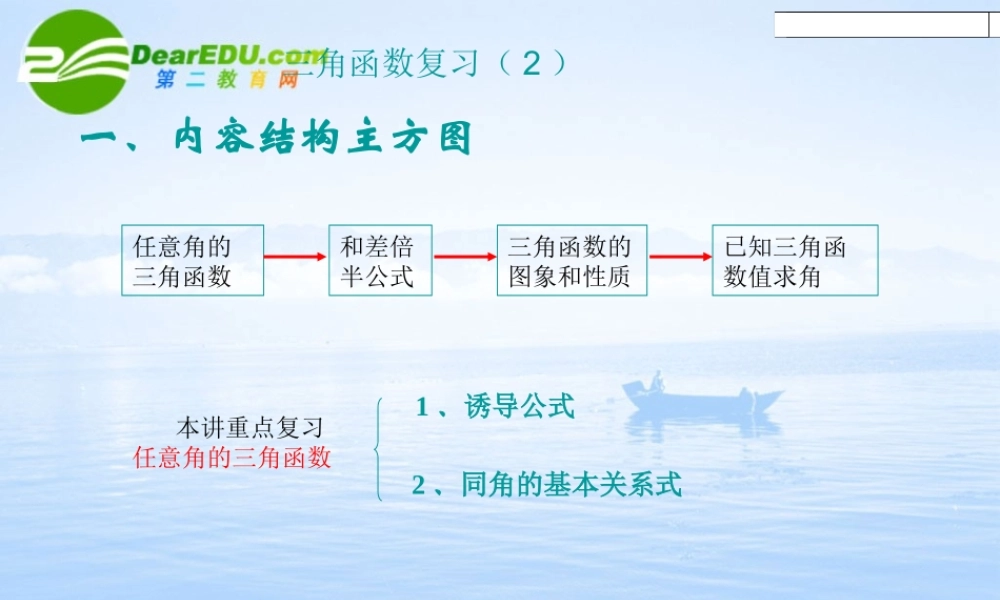 高中数学 三角函数复习(2) 课件苏教版必修4 课件