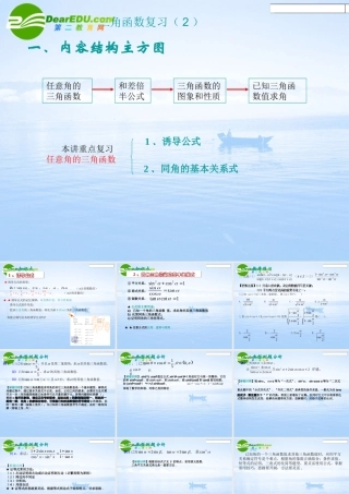 高中数学 三角函数复习(2) 课件苏教版必修4 课件