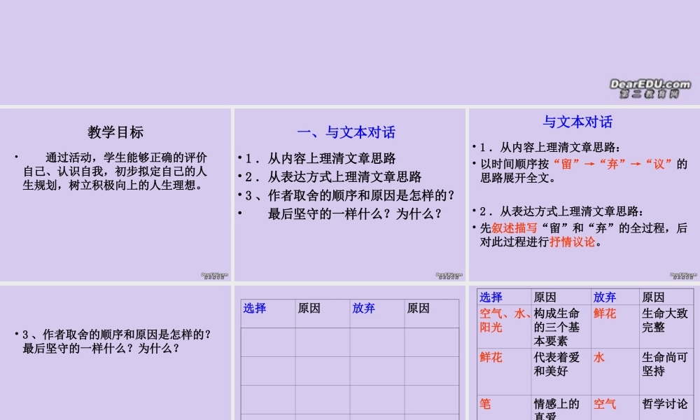 高中语文我的五样课件 苏教版 必修1 课件