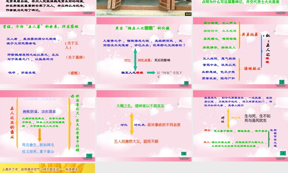 高中语文五人墓碑记课件2 人教版 课件