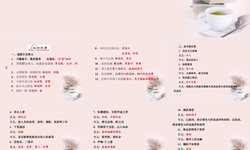 福建省高考语文 第一部分 必修五 文言文知识梳理&链接作文课件  课件