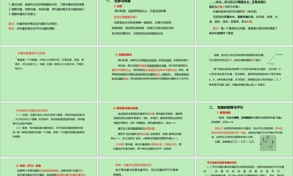 高中数学 第六章 平面向量初步 611 向量的概念课件 新人教B版必修第二册 课件