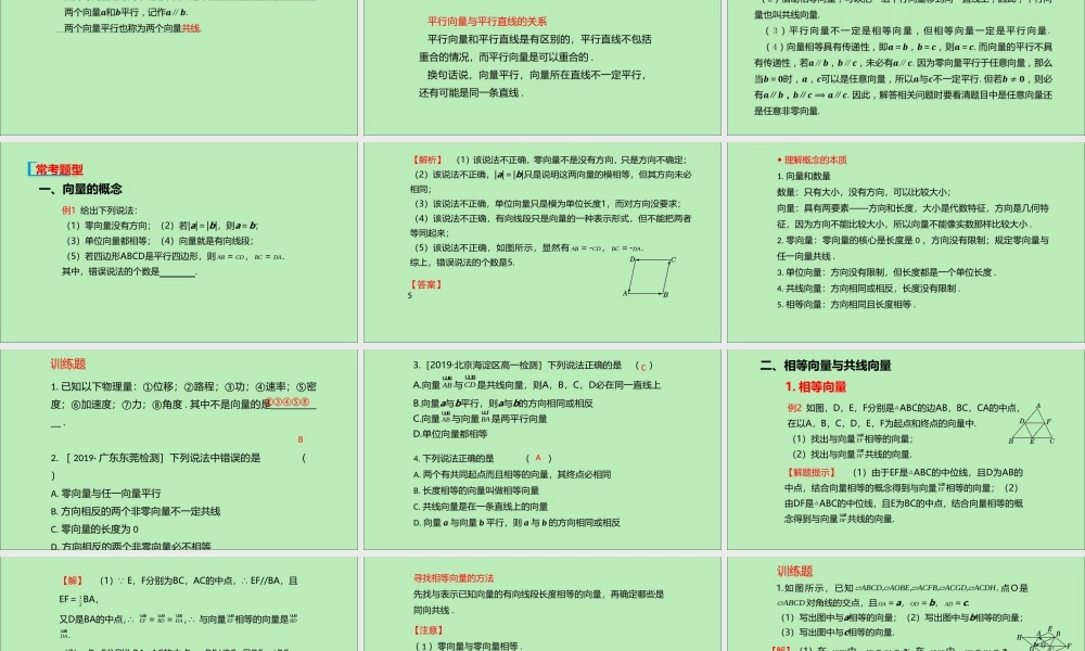 高中数学 第六章 平面向量初步 611 向量的概念课件 新人教B版必修第二册 课件