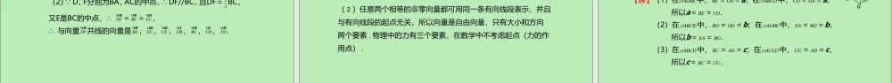 高中数学 第六章 平面向量初步 611 向量的概念课件 新人教B版必修第二册 课件