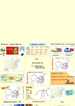 连接成网的铁路国道、省道与高速公路