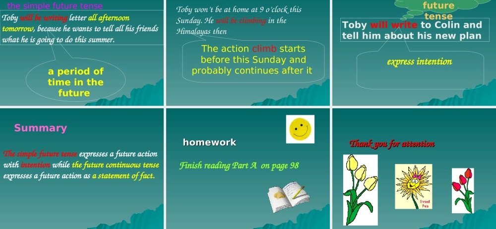 高中英语Unit 2 Wish You Were Here--grammar1ppt 课件