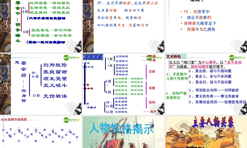 高中语文(鸿门宴)课件 粤教版必修5 课件