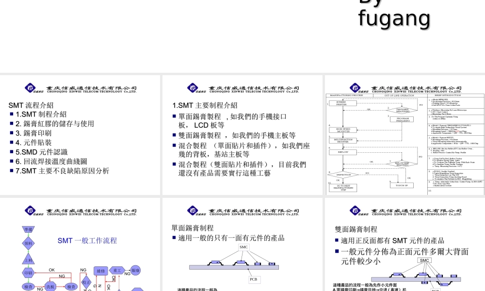 SMT流程简介与常见缺陷分析