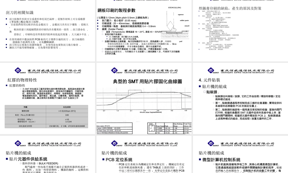 SMT流程简介与常见缺陷分析