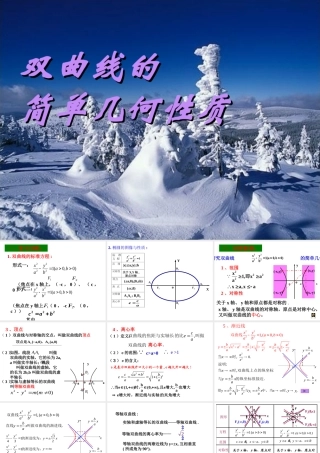 高二数学选修2 双曲线的简单几何性质 试题