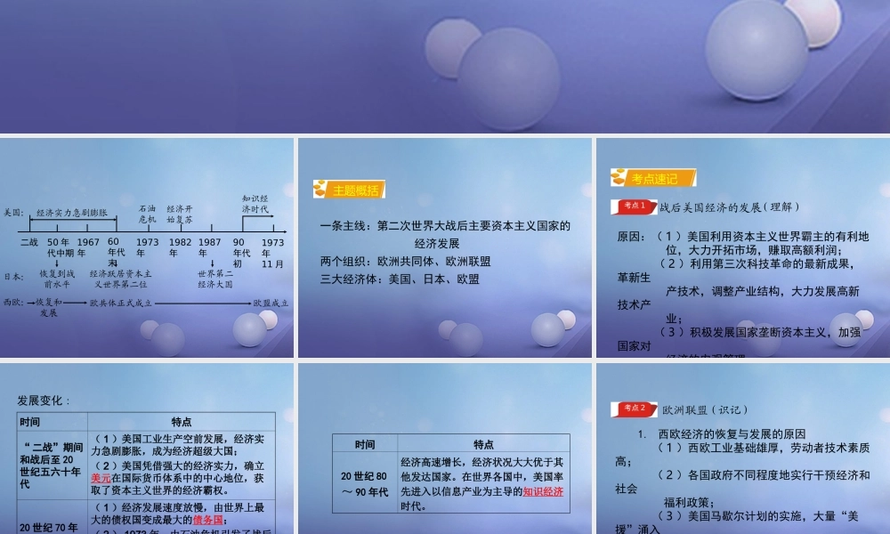 湖南省中考历史 教材知识梳理 模块六 世界现代史 第四单元 主要资本主义国家的发展变化课件 岳麓版 课件