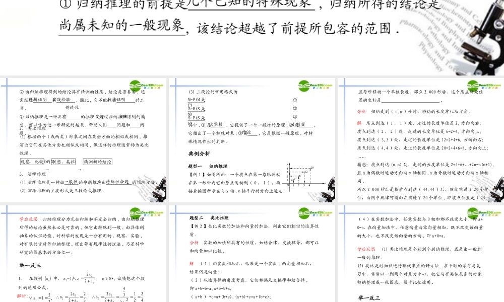 高考数学总复习测评课件31 课件