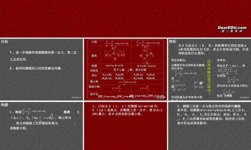 椭圆几何性质高二数学解析几何椭圆课件集4 高二数学椭圆几何性质解析 几何椭圆课件集[整理七套]人教版 高二数学椭圆几何性质解析 几何椭圆课件集[整理七套]人教版