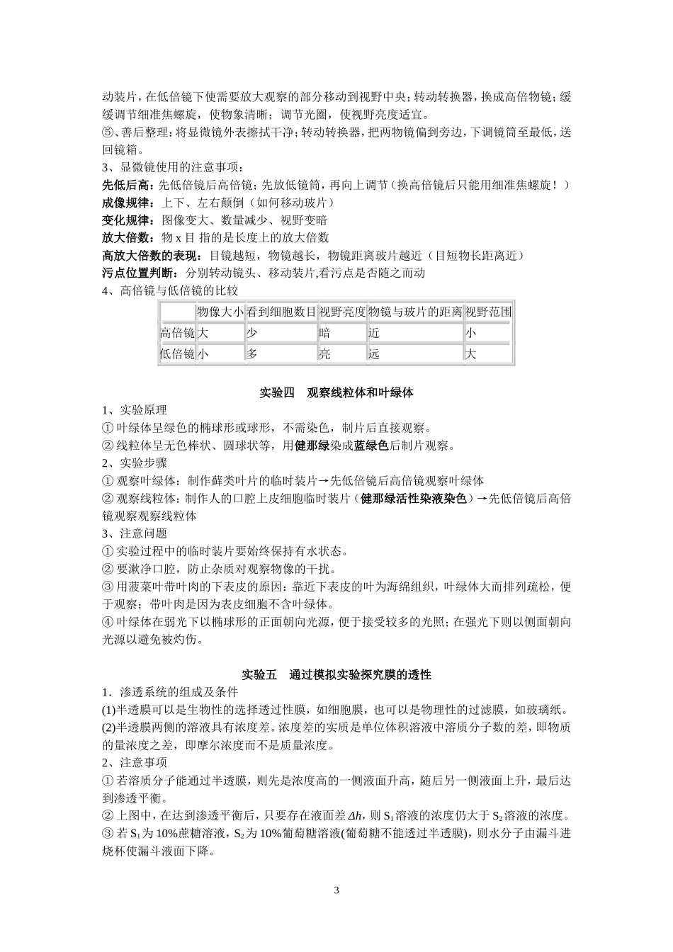 人教版高中生物实验梳理总汇_第3页