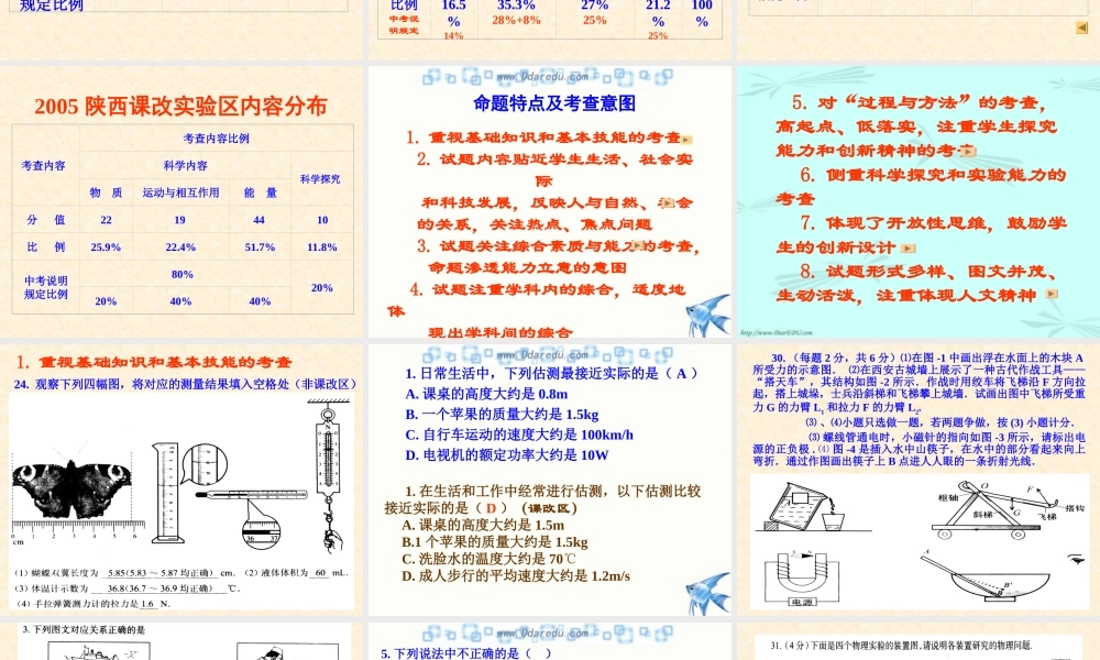 陕西省中考物理备考策略[整理]人教新课标版 试题