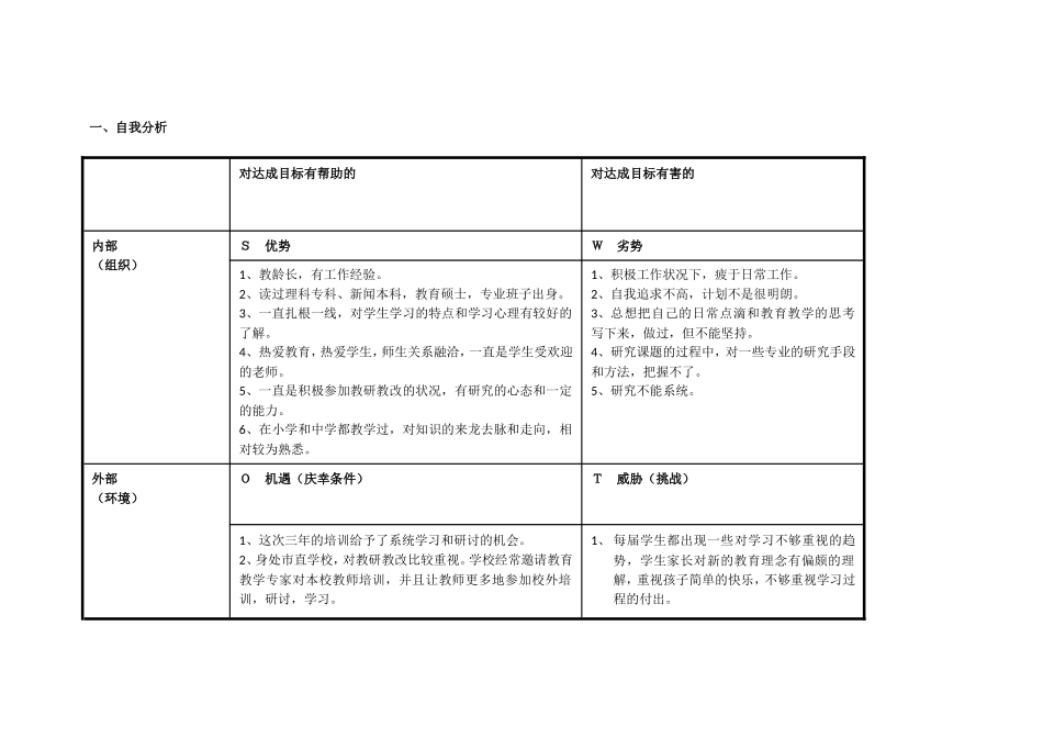 (刘重庆)任务表单：个人自我诊断SWOT分析表_第1页