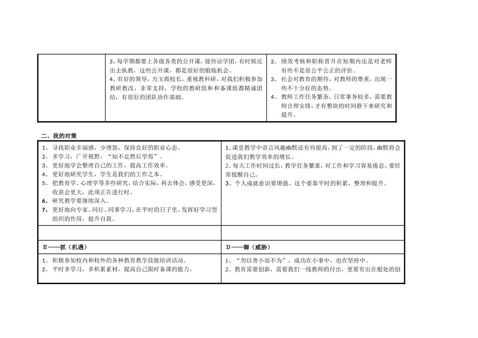 (刘重庆)任务表单：个人自我诊断SWOT分析表_第2页