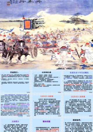 高中语文兵车行课件3 人教版 课件