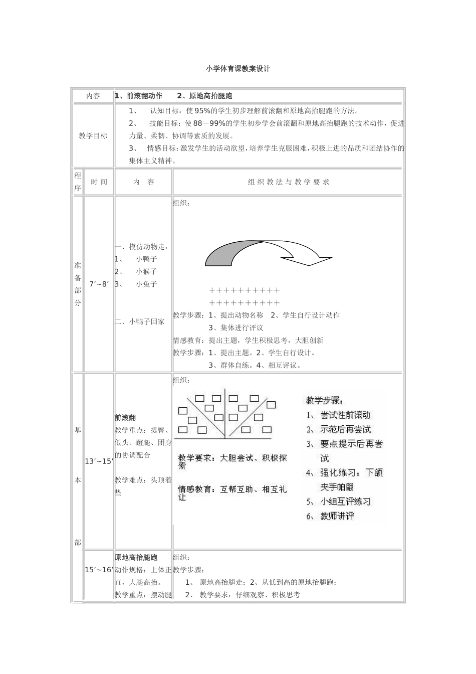 小学体育课教案_第1页