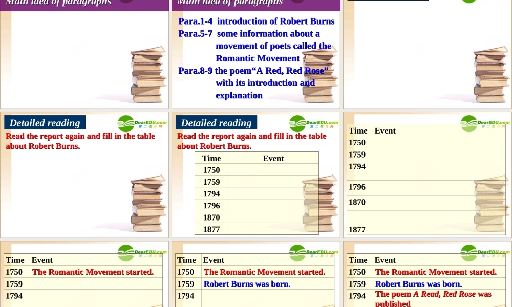湖南省届高三英语高考一轮复习：(THE-WRITTEN-WORD)(课件) 课件