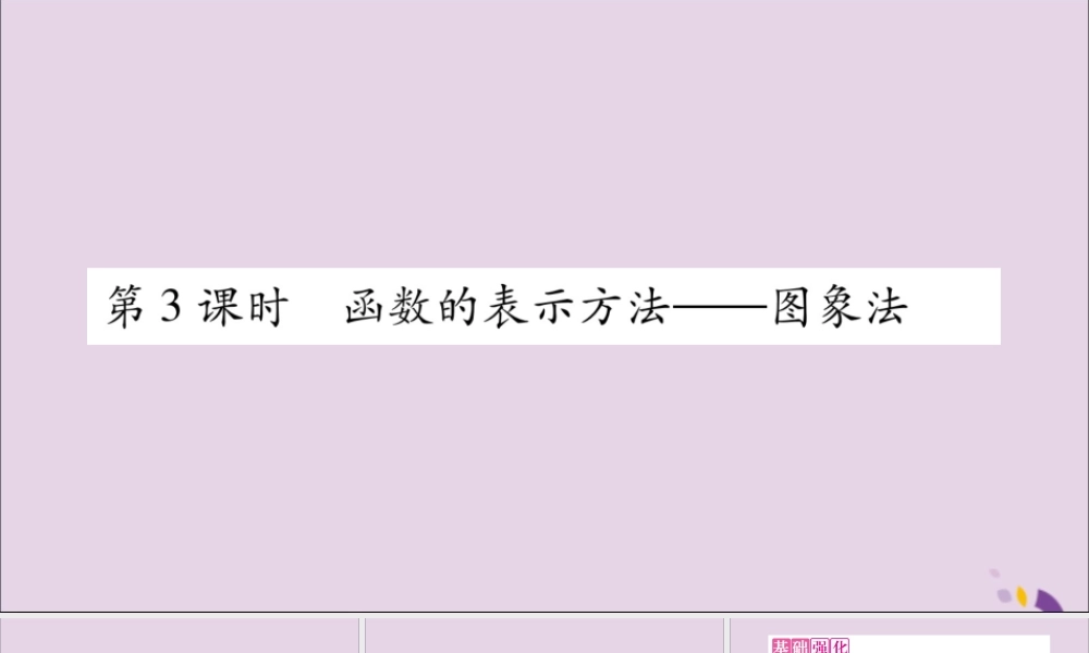 秋八年级数学上册 第12章 一次函数 12.1 函数 第3课时 函数的表示方法—图象法习题课件 (新版)沪科版 课件