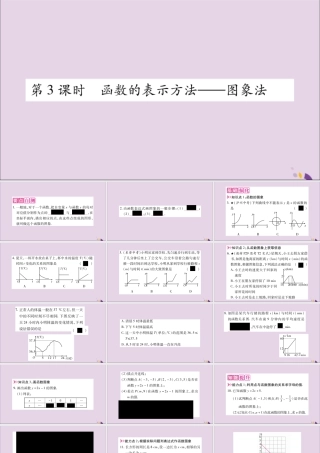 秋八年级数学上册 第12章 一次函数 12.1 函数 第3课时 函数的表示方法—图象法习题课件 (新版)沪科版 课件