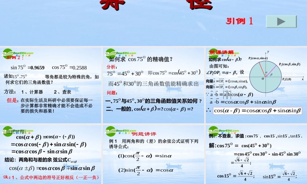 高中数学 两角和的与差的余下弦 课件苏教版必修4 课件