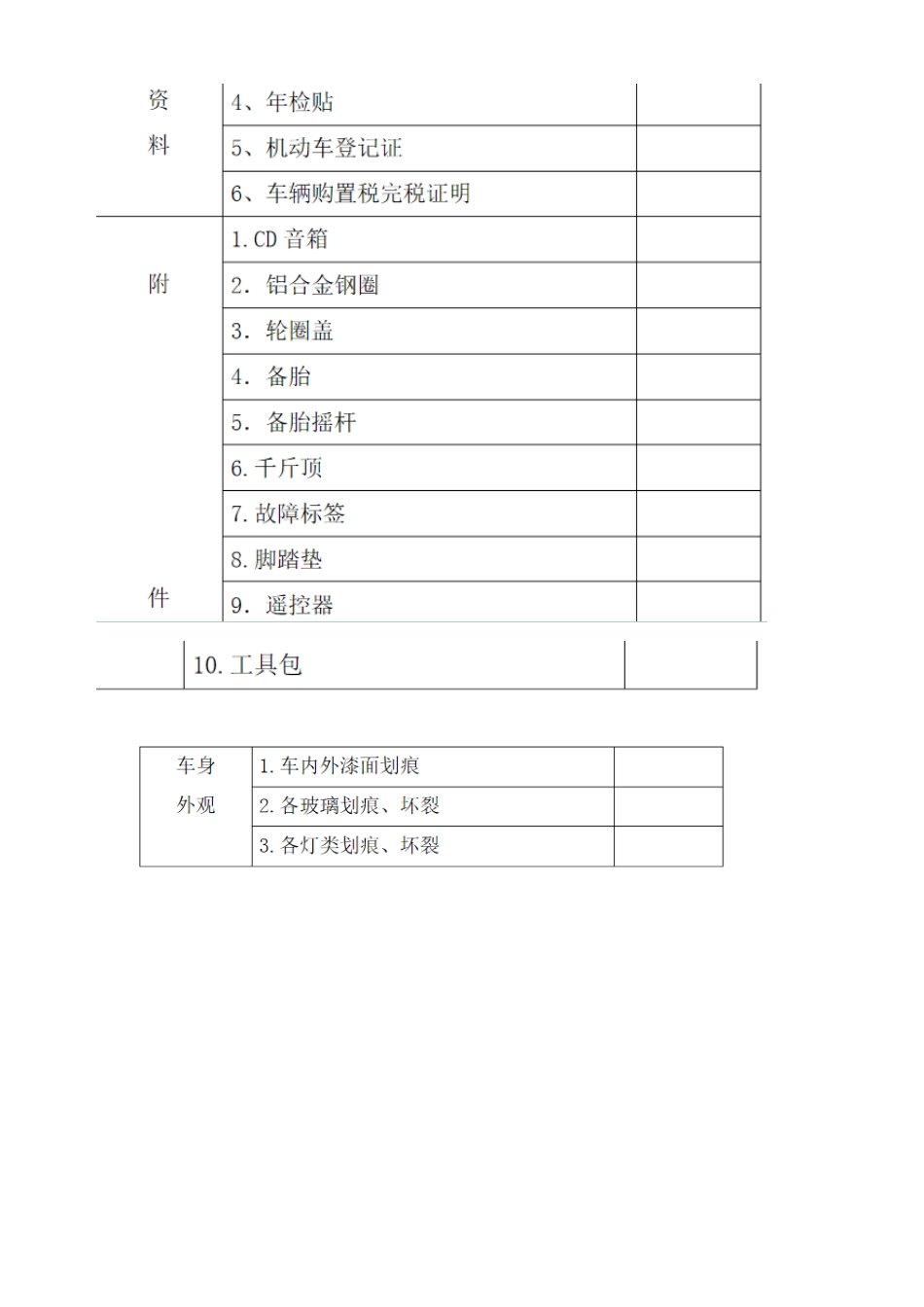 3-车辆领用交接表2_第3页