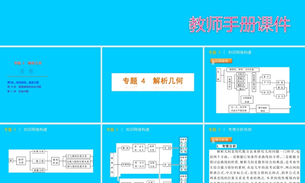 高考数学(理科)第二轮复习：专题4 解析几何 课件