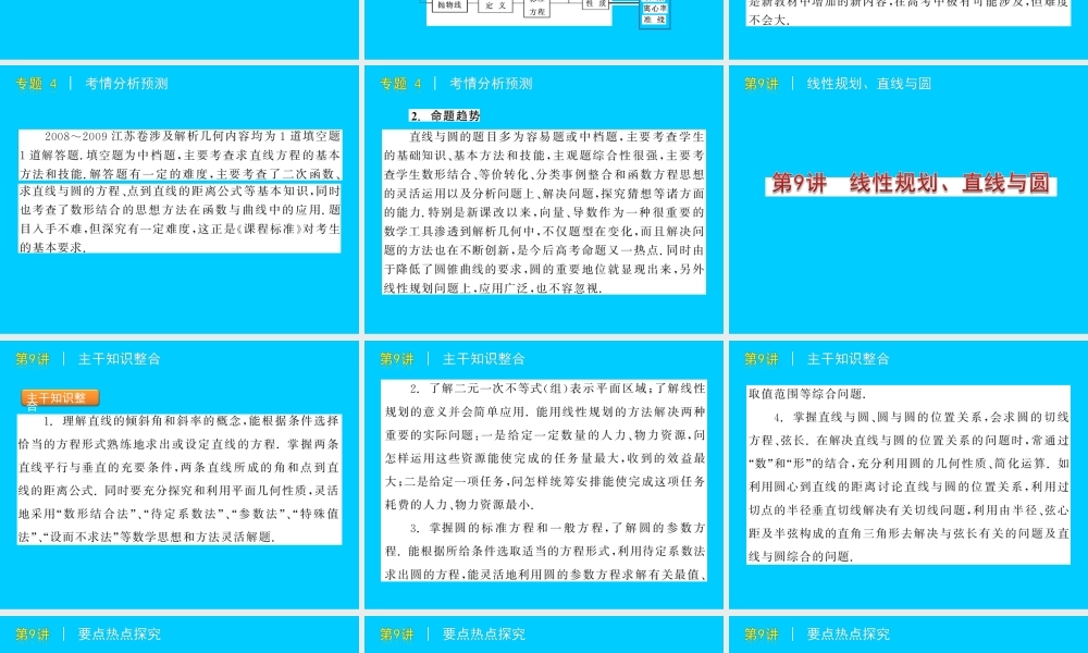 高考数学(理科)第二轮复习：专题4 解析几何 课件