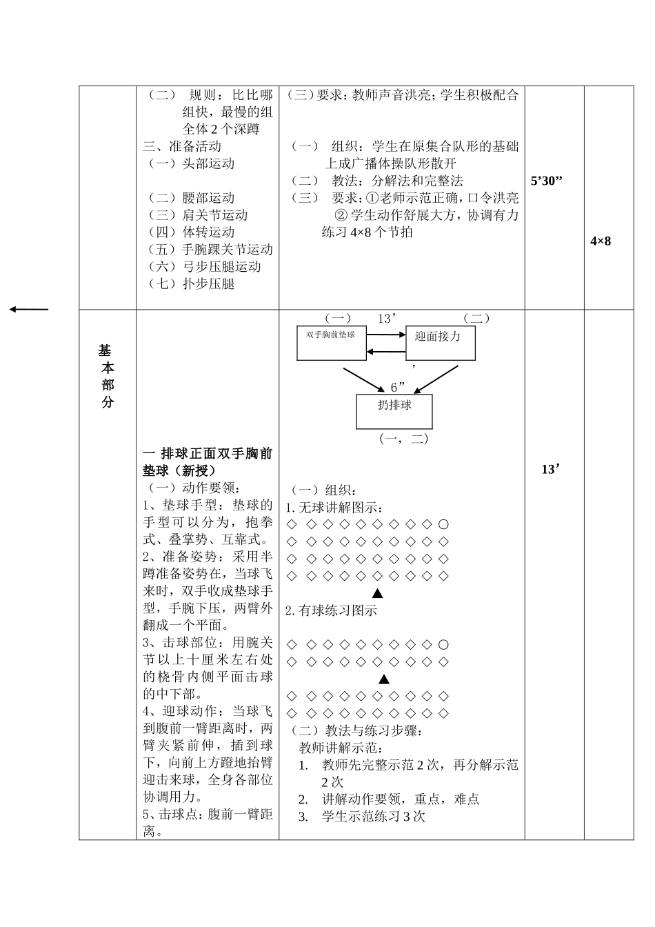 双手胸前传球_第2页
