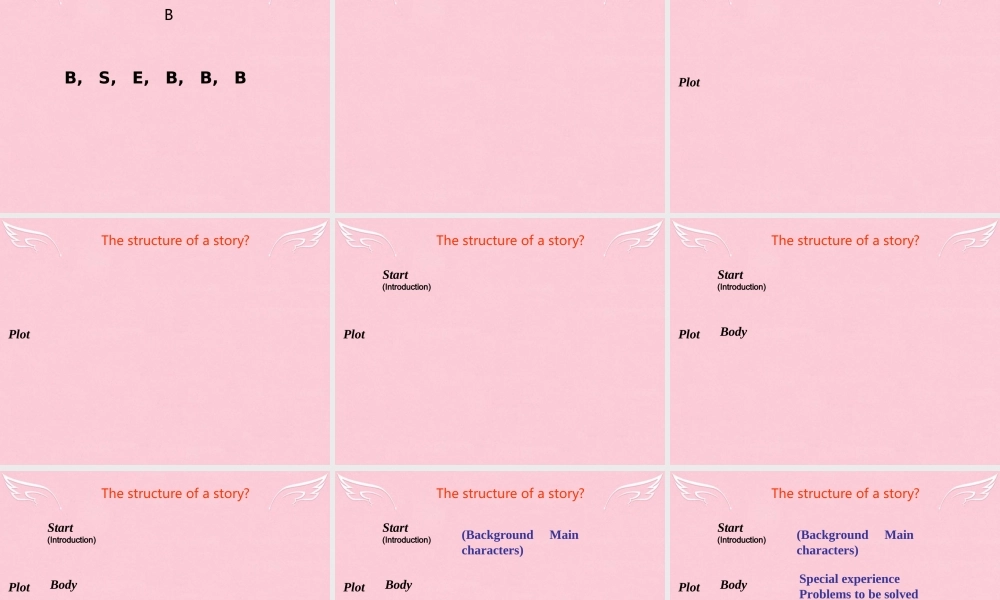 高中英语 Unit 1 The world of our senses task1课件 牛津译林版必修3 课件