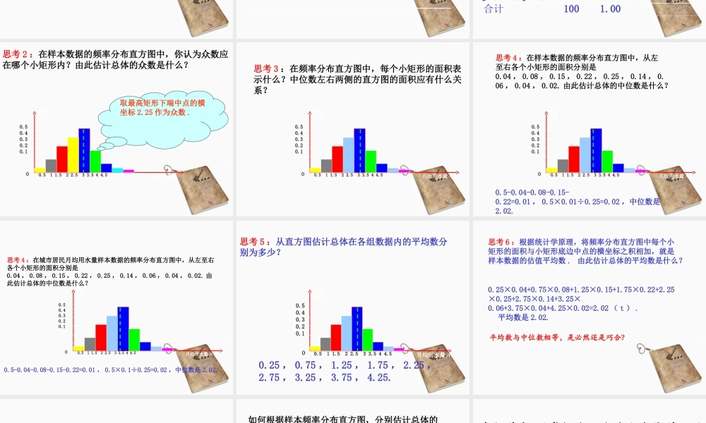 高中数学 平均数及其估计课件 苏教版必修3 课件