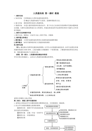人类遗传病教案