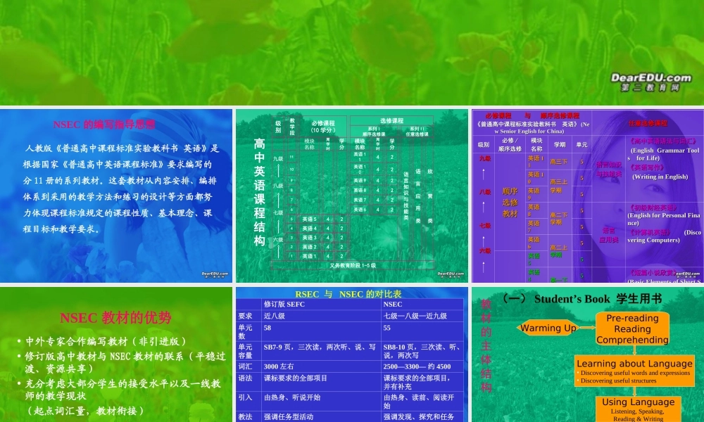 福建培训材料 0 课件