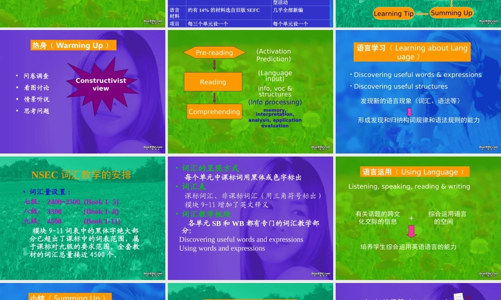 福建培训材料 0 课件