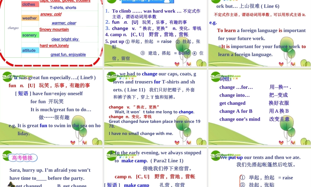 高中英语 Unit3 Reading A Night in The Mountain  新人教版必修1 课件