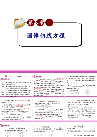 高考数学第一轮总复习8.2双曲线(第1课时)课件 文 (广西专版) 课件