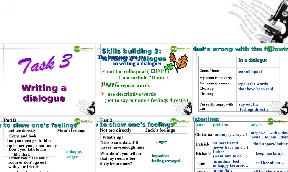 高中英语 Unit2 Growing pains-task3课件 牛津译林版必修1 课件