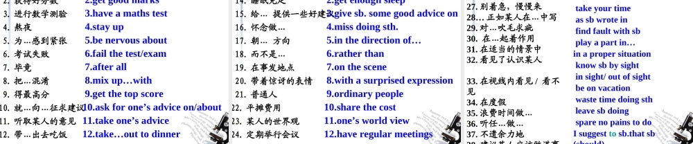 高中英语 Unit2 Growing pains-task3课件 牛津译林版必修1 课件